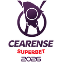Campeonato Cearense Primeira Divisão