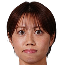 Megu Hamada