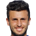 Yousef·Abu Jalboush