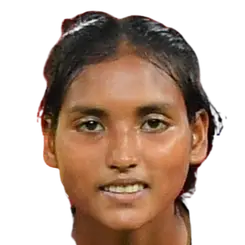 Mosamamt Momita Khatun