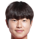 Cho Mi-Jin