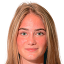 Mille Kjærgaard