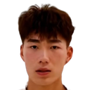 Liu Xiangrong