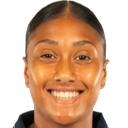 Melina Mendy