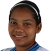 Zharick Montoya