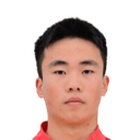Yu Haozhen
