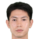 Nguyen Trong Hung