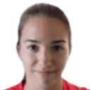 Ana Šćepanović