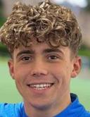 Anton Wessels