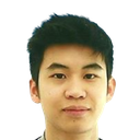 Hung van le