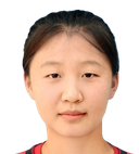 Zhao Caiyu