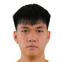 Vo Phuoc Bao