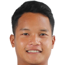 Nakin Wisetchat