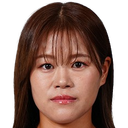 Kyoka Goshima