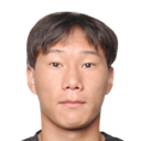Liu Haowei