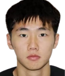Shang Zhirong