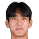 SunWoo Ham