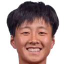 Pak Hyo-son