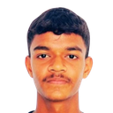 Mohamed Riswan Mohamed Rakan