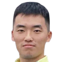 Liu Chao