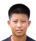 Supanut Sudathip