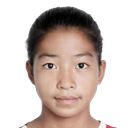Zhang Hanyu