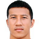 Ngoc Cuong Vo