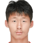 Bian Weihao