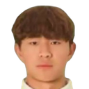 Wang Dongxu
