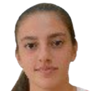 Celine Bitar
