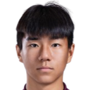 Zhou Yunuo