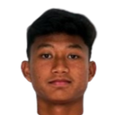 Azhar Muzakki