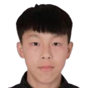 Huang Jianjian