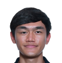 Worrarit Mungkhun