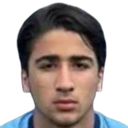 Seyfi̇ Efe Irga