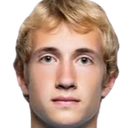Artem Chistyakov