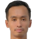 Hong Huang