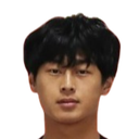 Liu Shuai