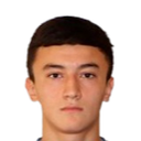 Azizbek Abdumuminov
