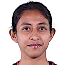 Swarna Rani Mandal