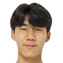 Wang Haocheng