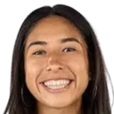 alexa huerta