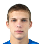 Danila Aftaev