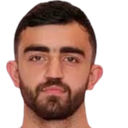 Ali Al Rina