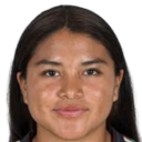Citlalli Reyes