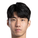 Min-hyuk Kim