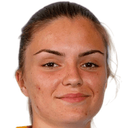 Kristiana Karaivanova