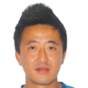 Liang Hao