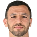Kirill Zaika