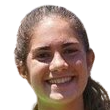 Mia Kathrine Shalit Kahn